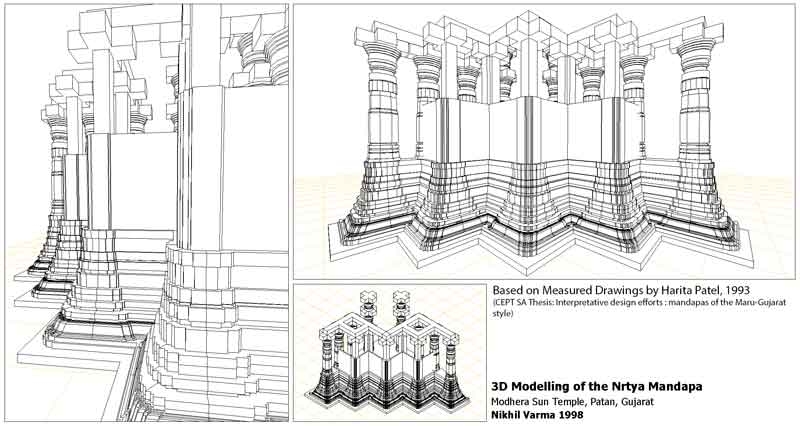 Hindu Temple Architecture, Indian Mandir Design, South Architects